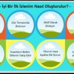 Kamu Mülakatlarında İyi Bir İlk İzlenim Nasıl Oluşturulur?